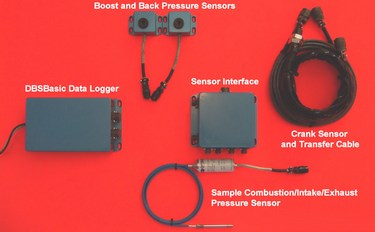 Dyno Based System (DBSBasic)