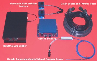 Dyno Based System - Maximum Logging Capabilities